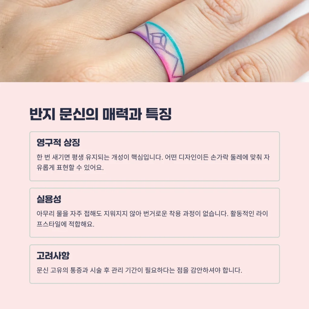 반지 문신 vs 실제 반지