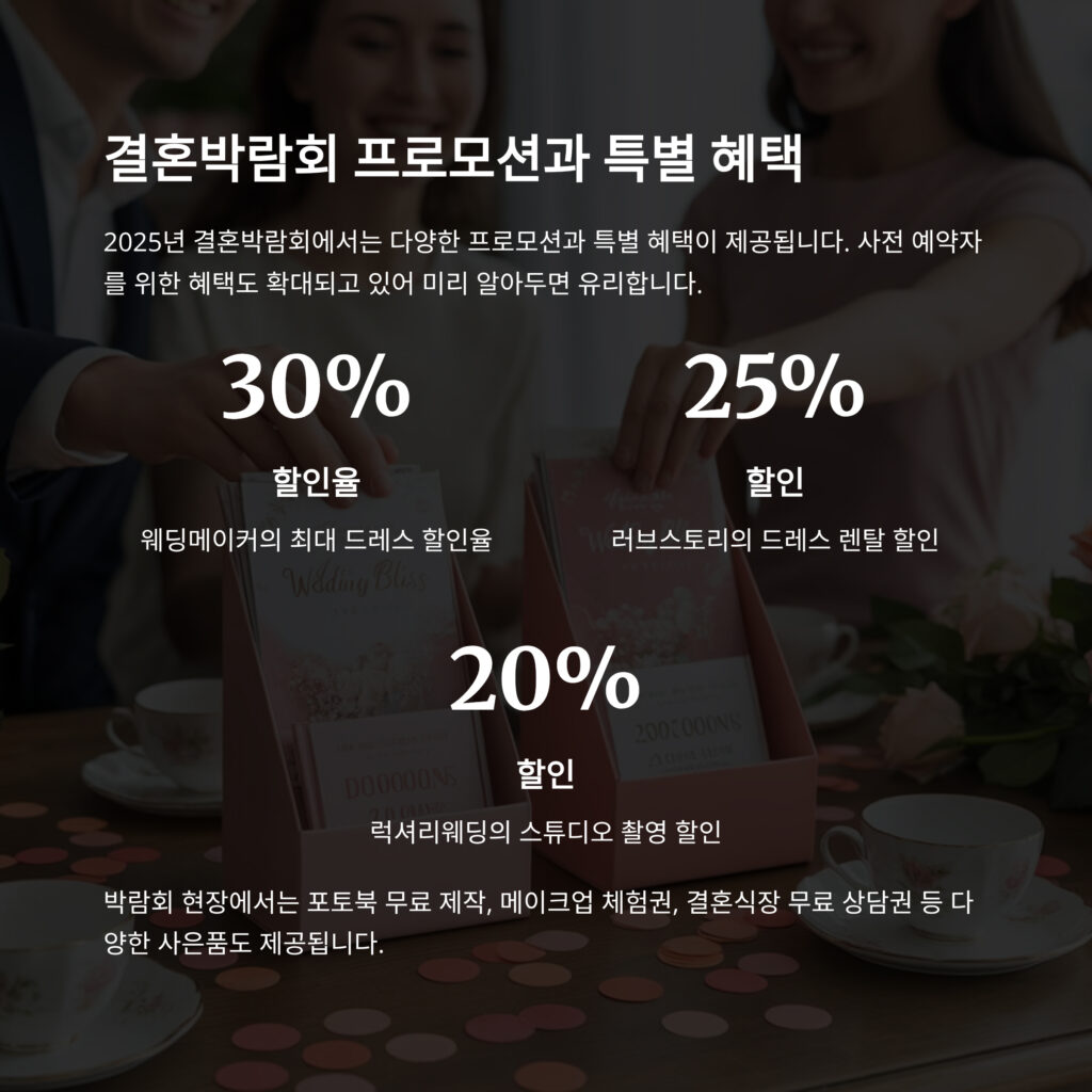 a schedule for a wedding fair