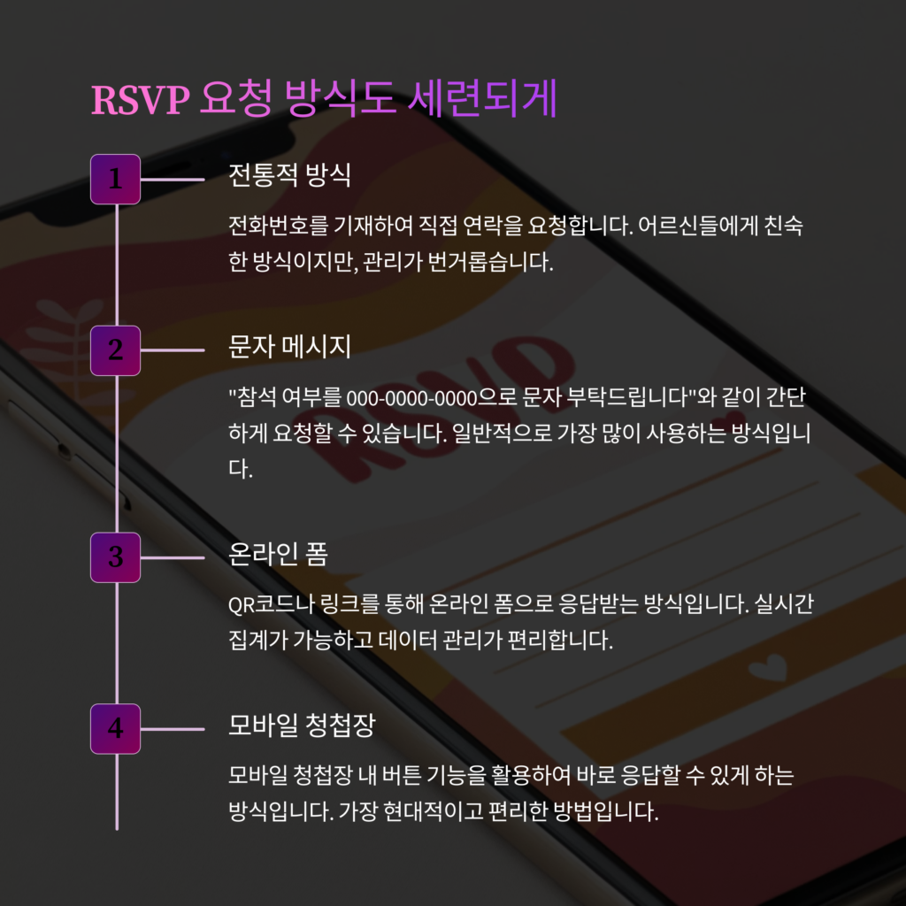 웨딩 청첩장 레터링
