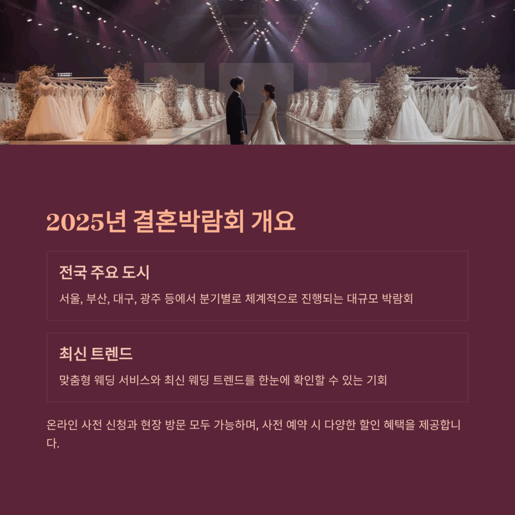 an event schedule for a wedding fair