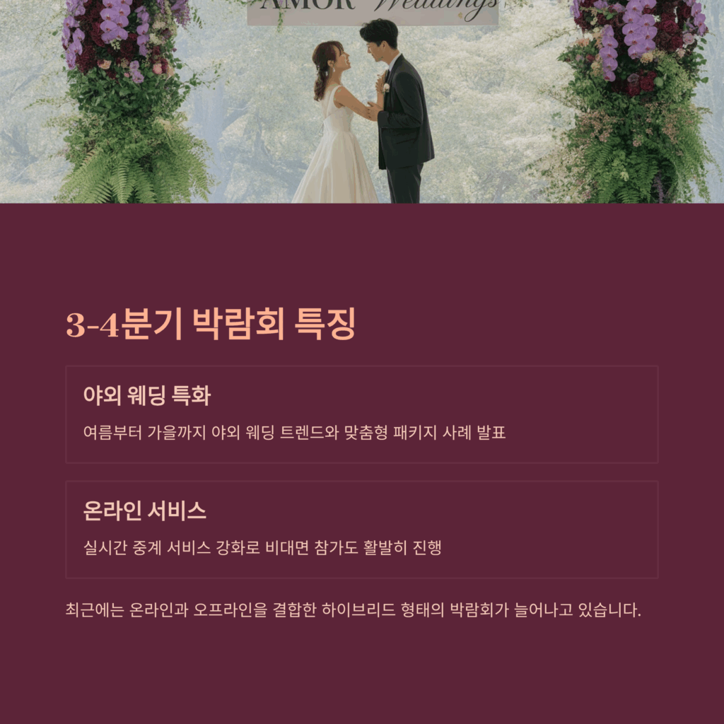 an event schedule for a wedding fair