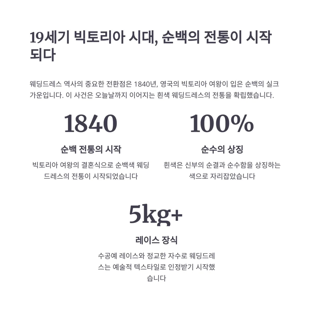 웨딩드레스 예술