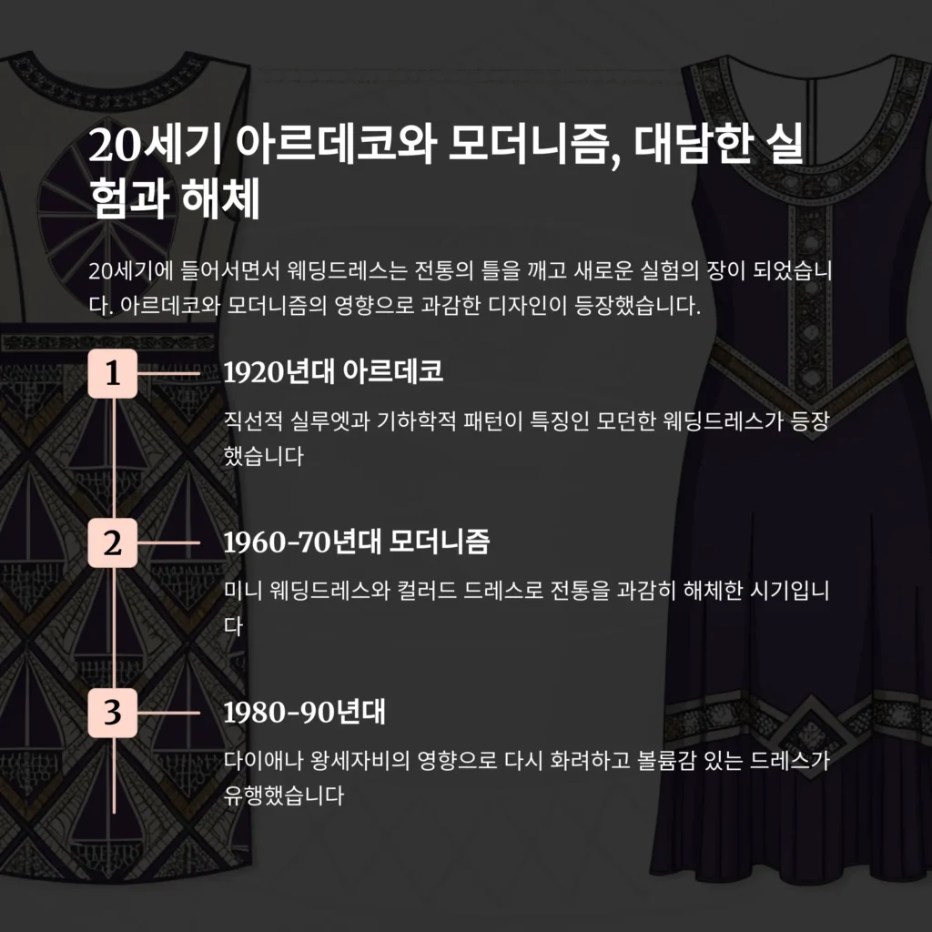 웨딩드레스 예술