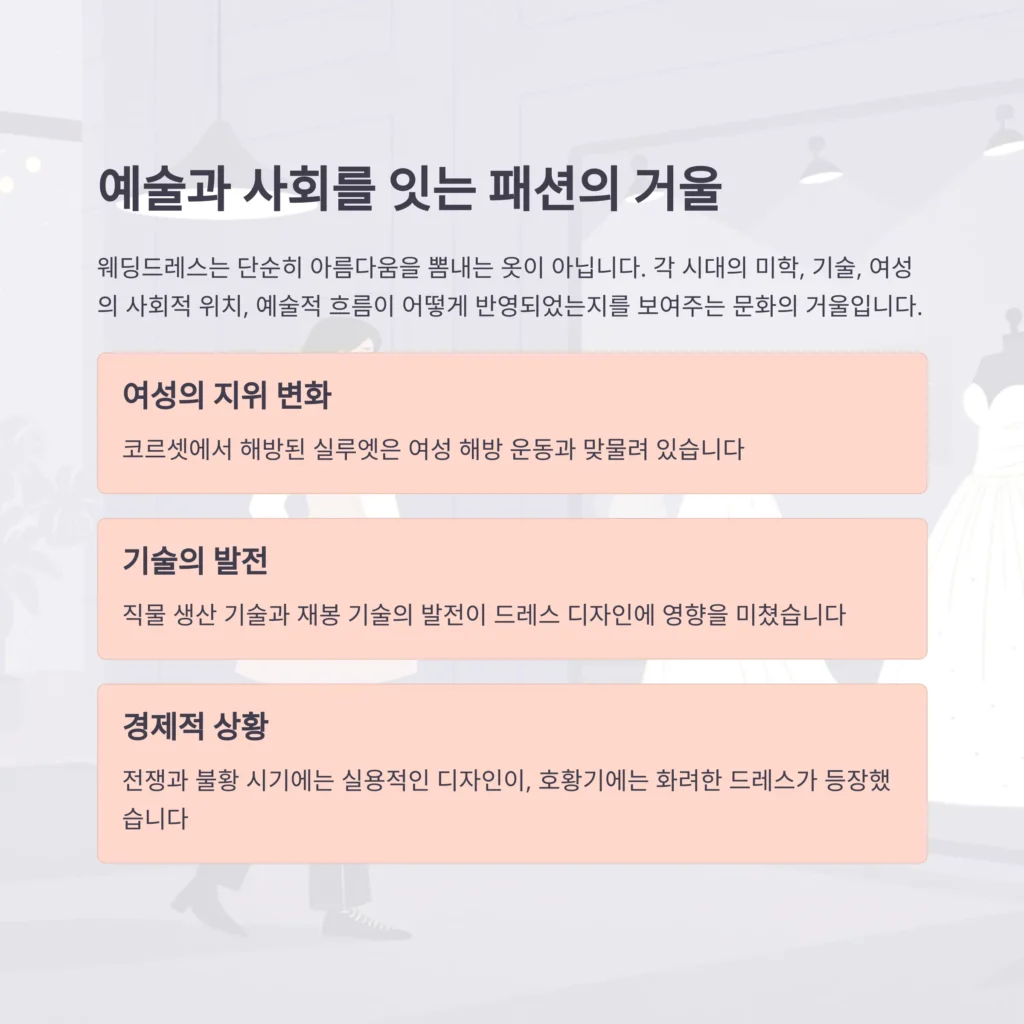 웨딩드레스 예술