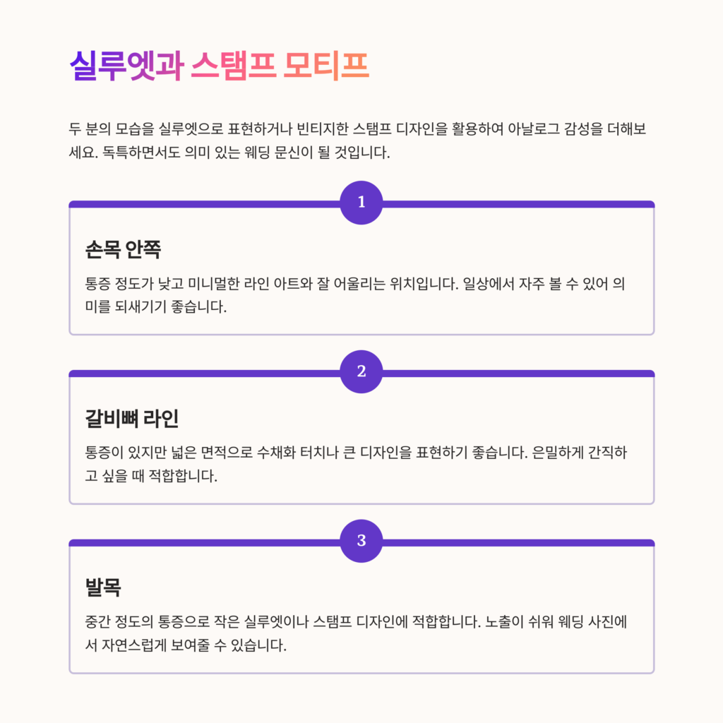 웨딩 레터링 디자인
