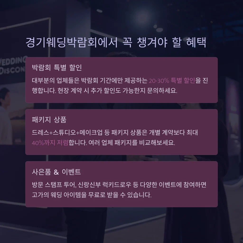 경기웨딩박람회