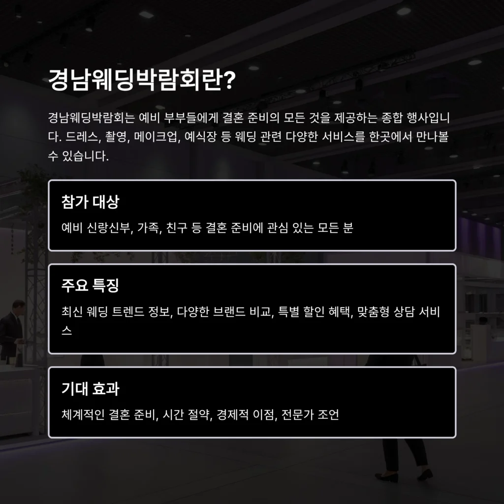 경남웨딩박람회