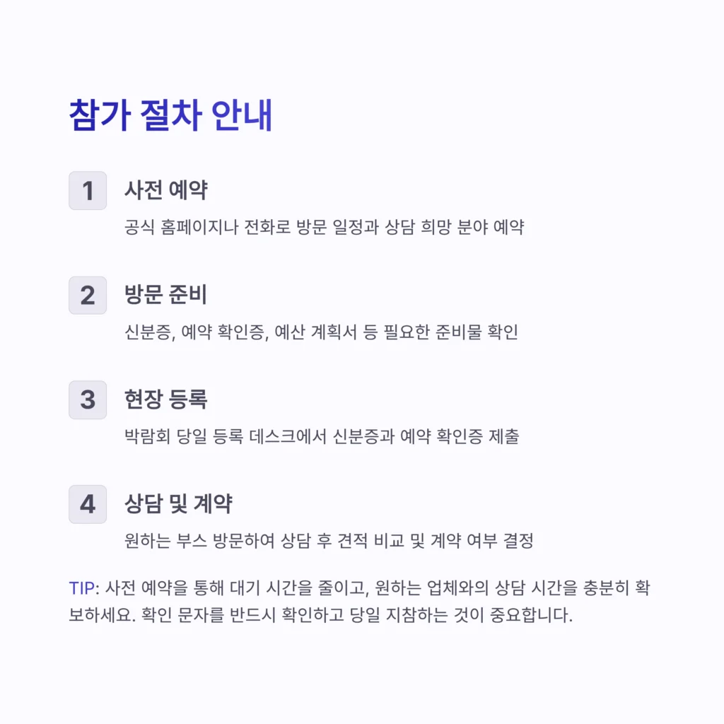 경남웨딩박람회