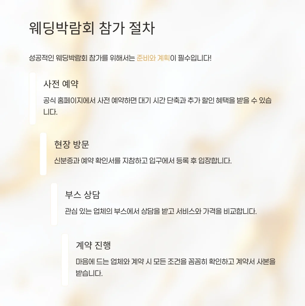 대전웨딩박람회