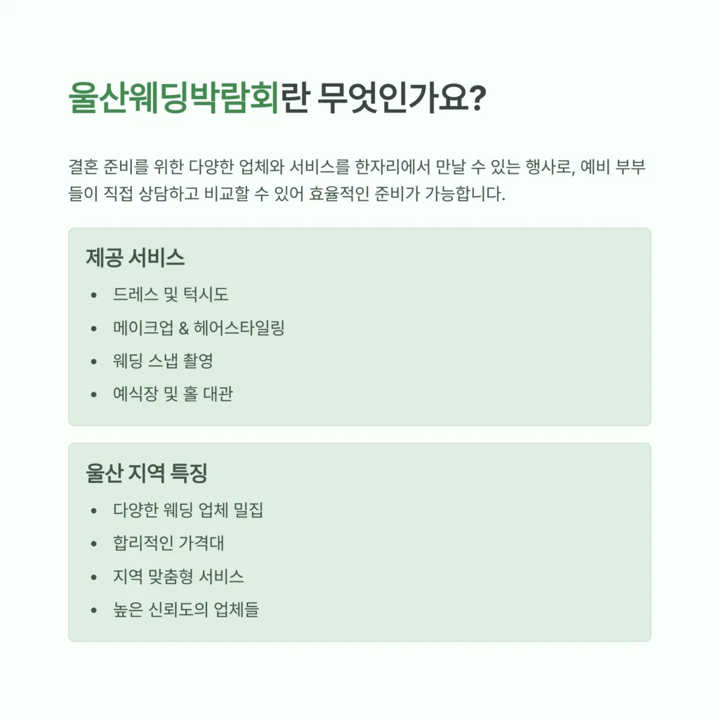 울산웨딩박람회