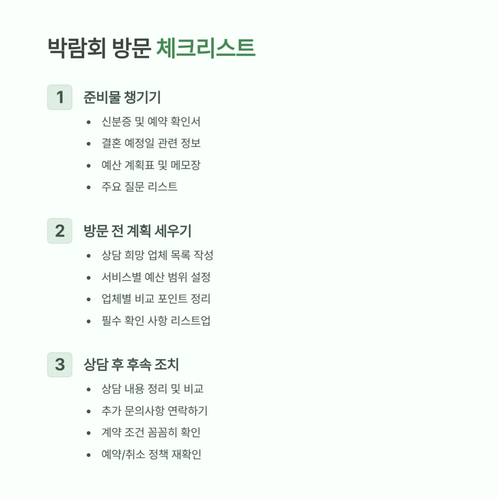 울산웨딩박람회