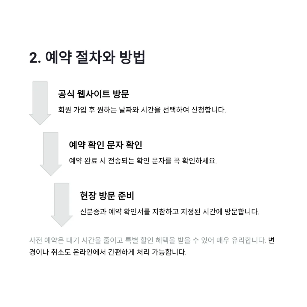 전라웨딩박람회
