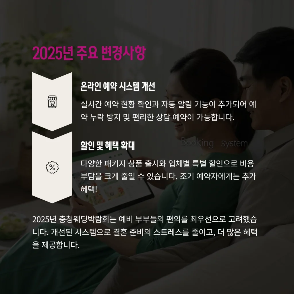 충청웨딩박람회