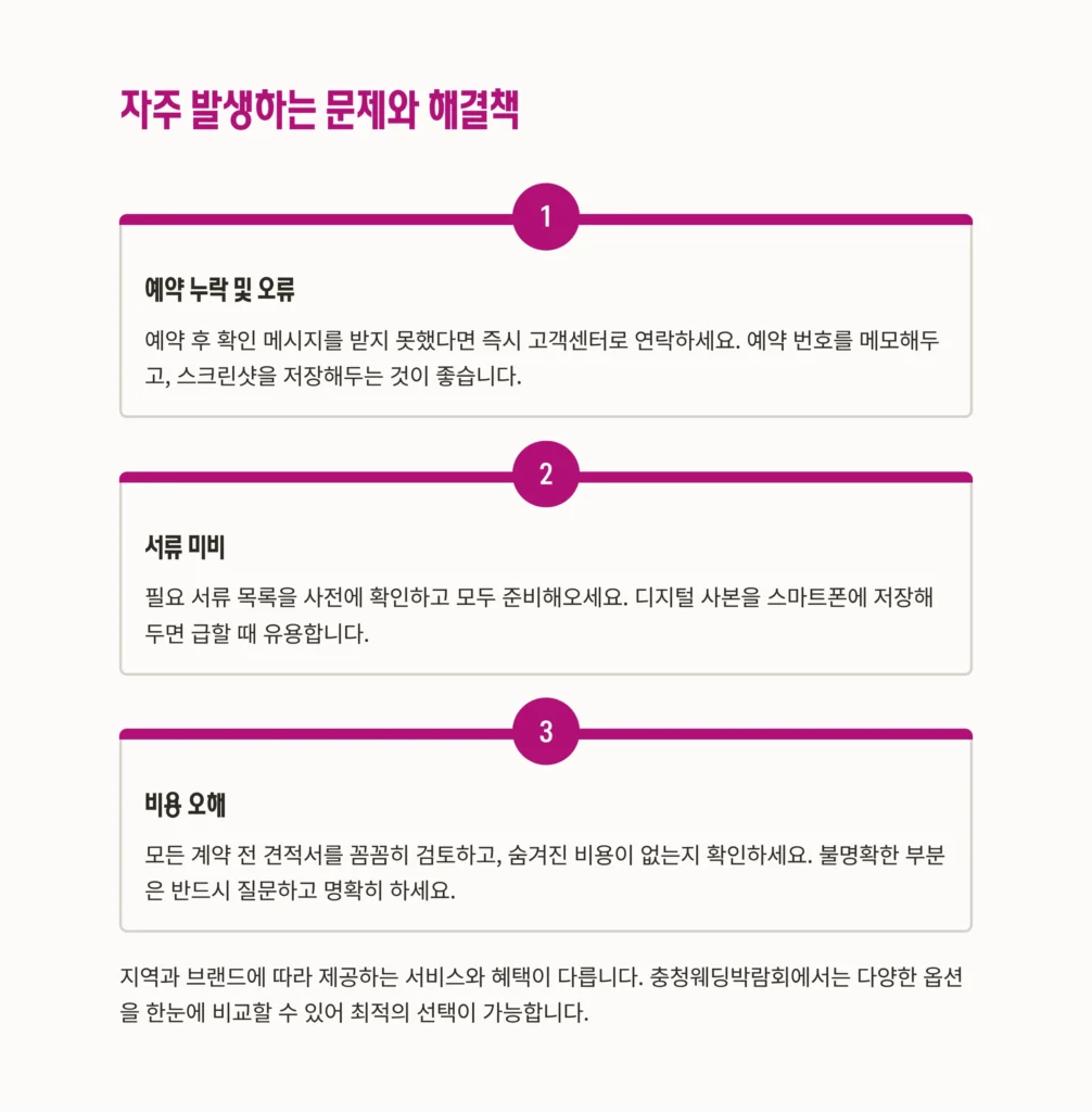 충청웨딩박람회