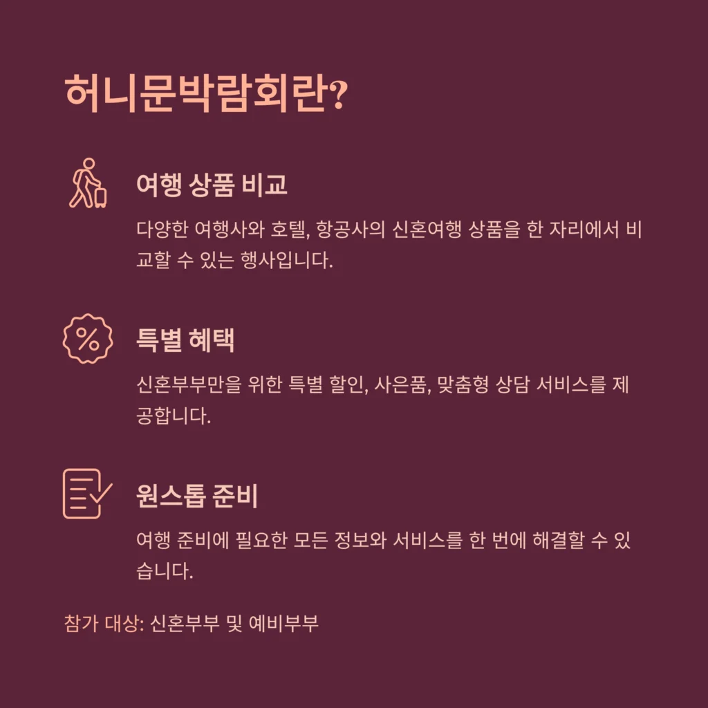 허니문박람회