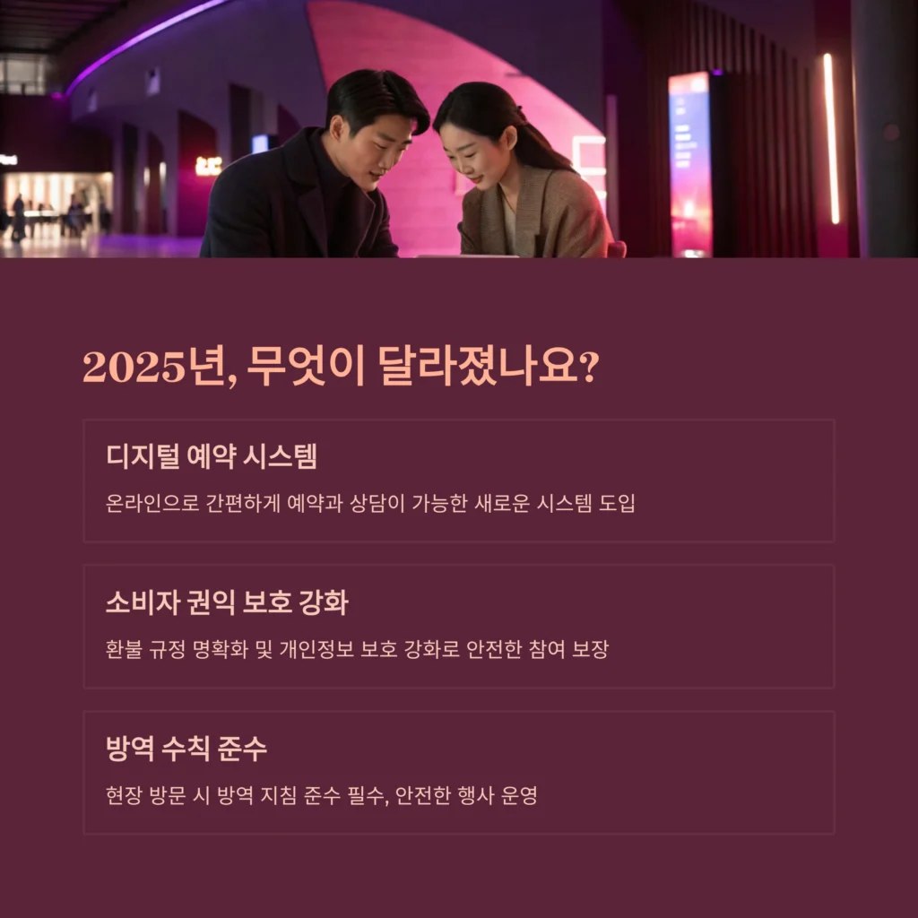 허니문박람회