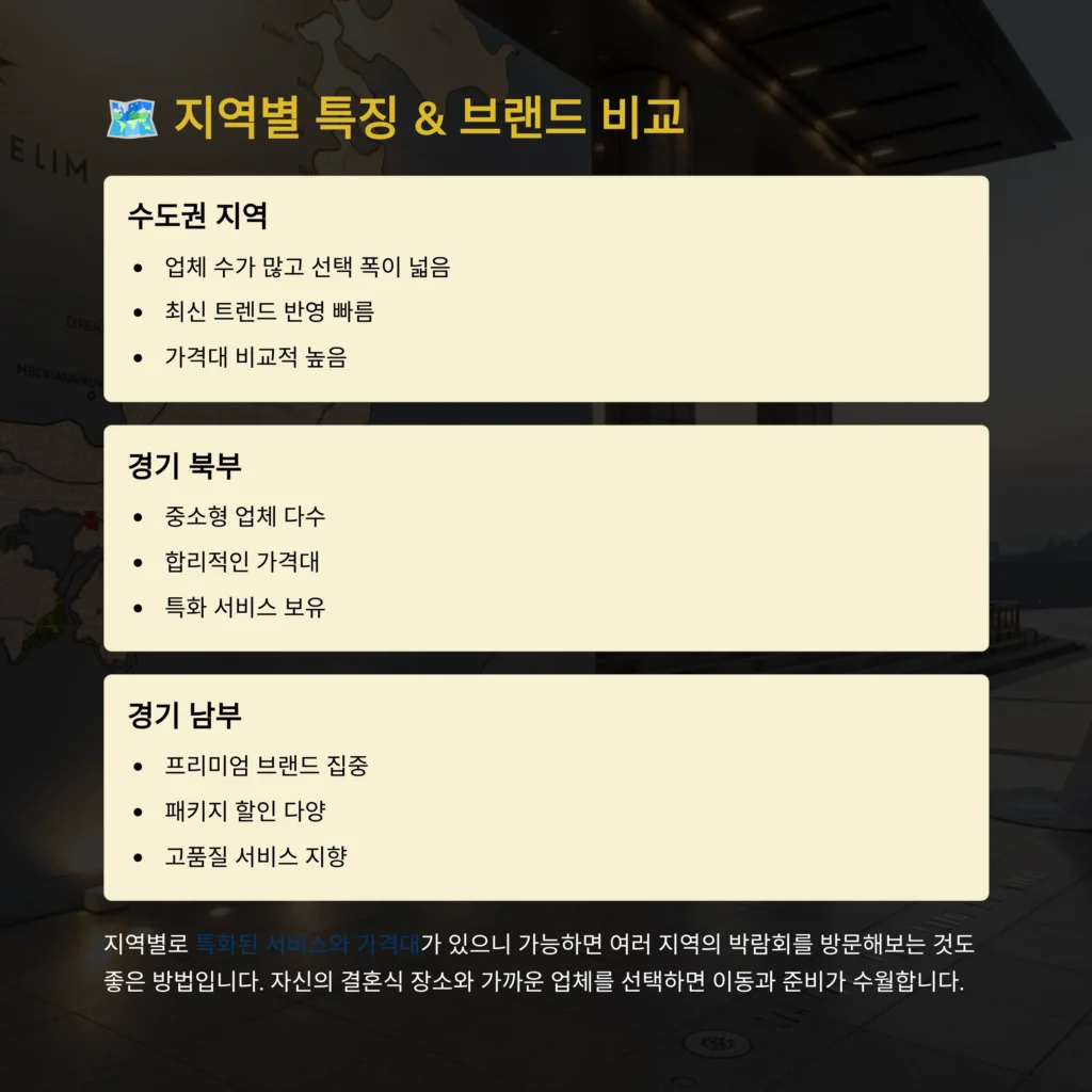 경기결혼박람회