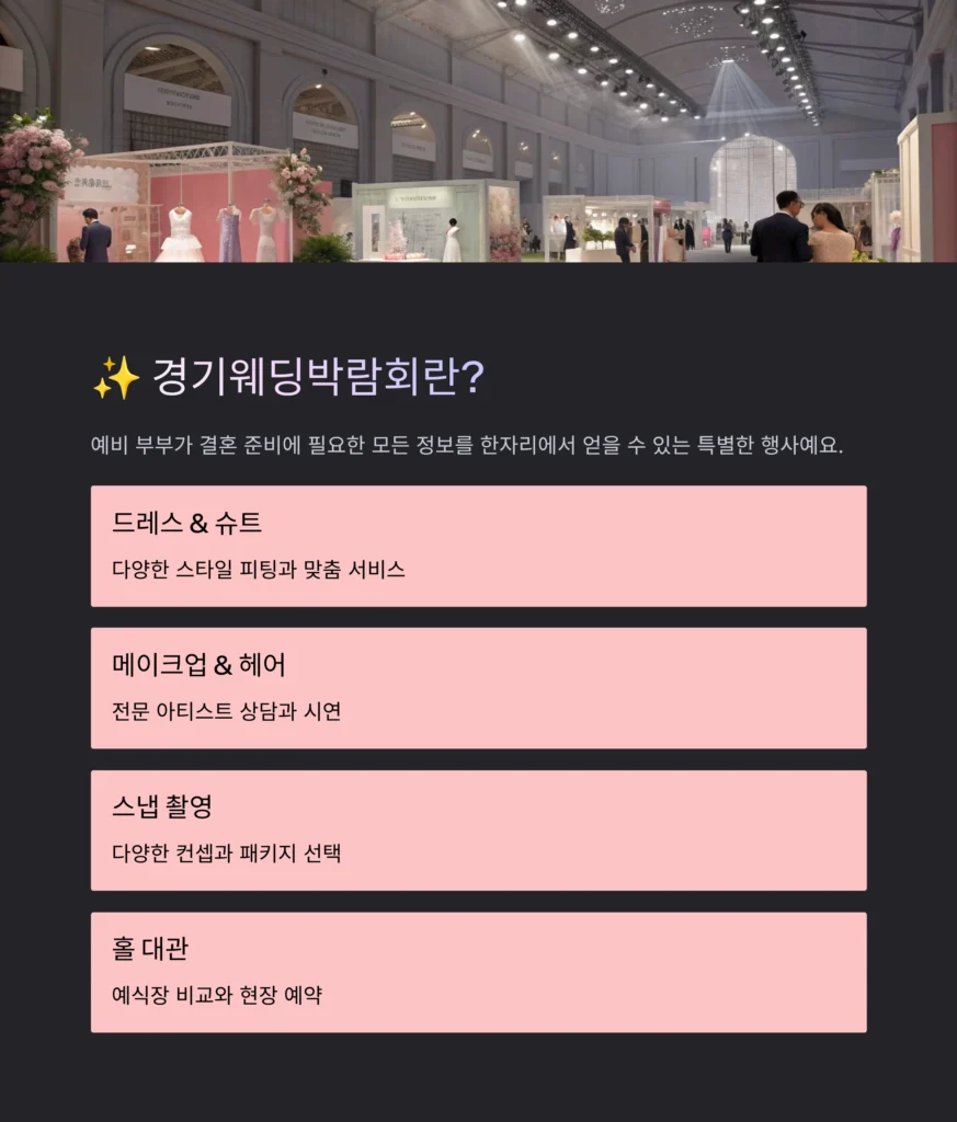 경기웨딩박람회