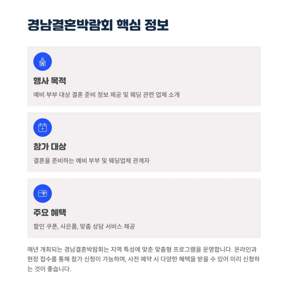 경남결혼박람회