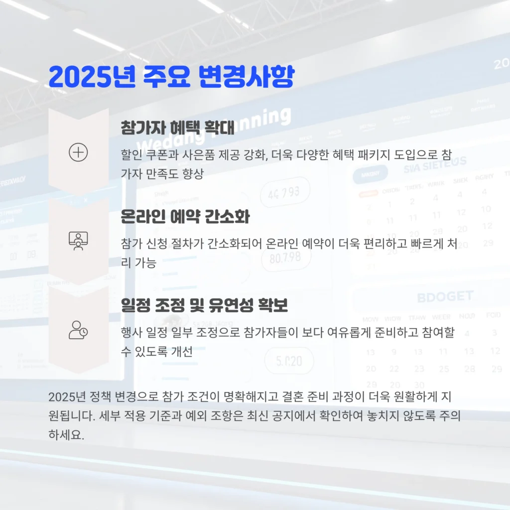 경남결혼박람회
