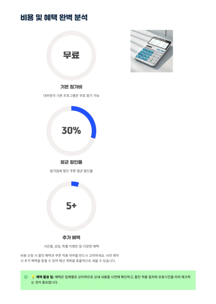 경남결혼박람회