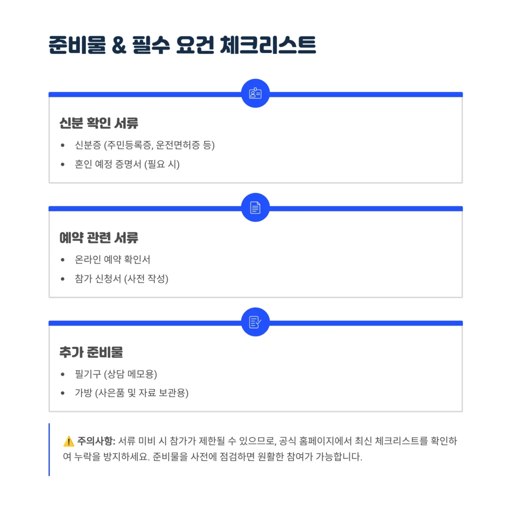 경남결혼박람회