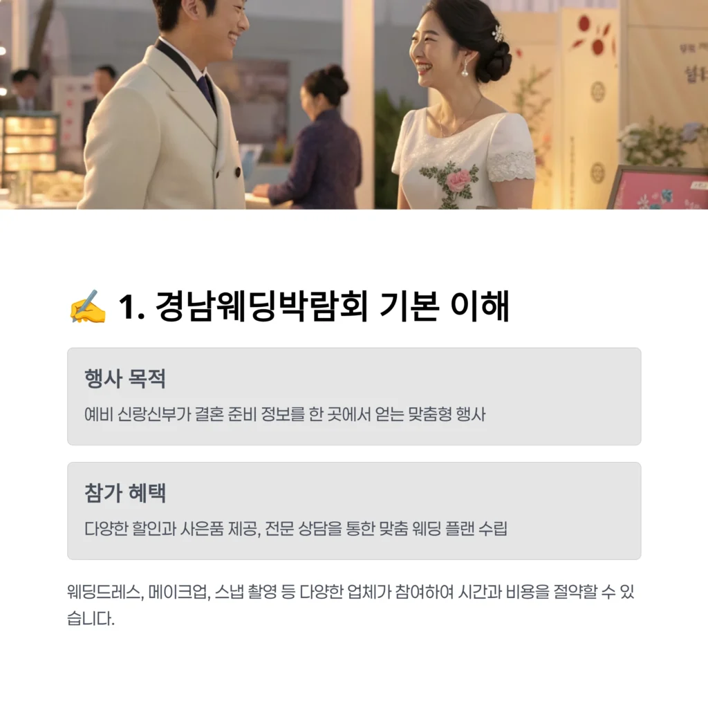 경남웨딩박람회