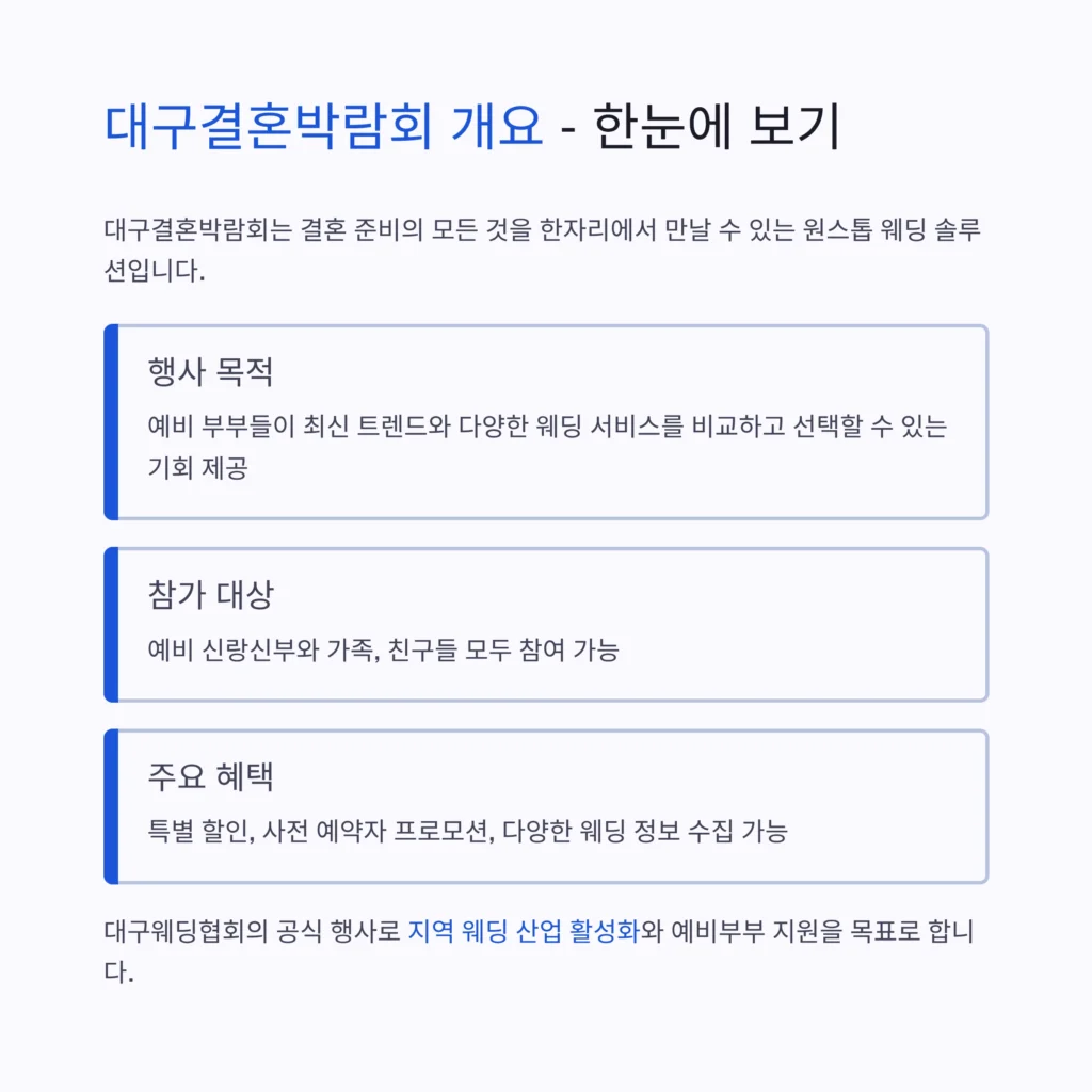 대구결혼박람회
