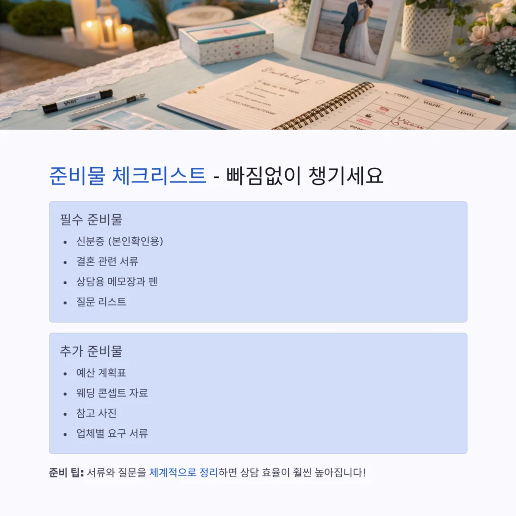 대구결혼박람회
