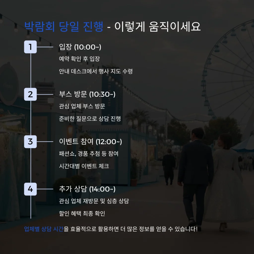 대구결혼박람회