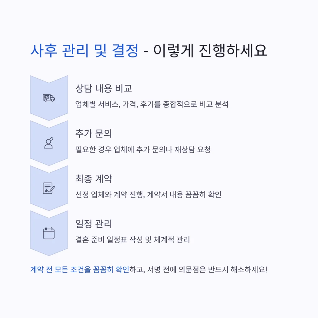 대구결혼박람회