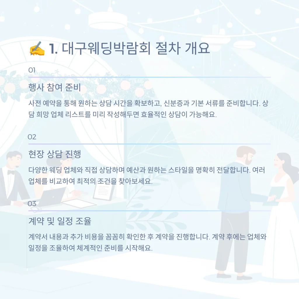 대구웨딩박람회