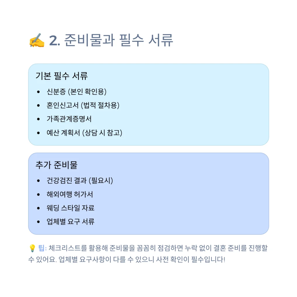 대구웨딩박람회