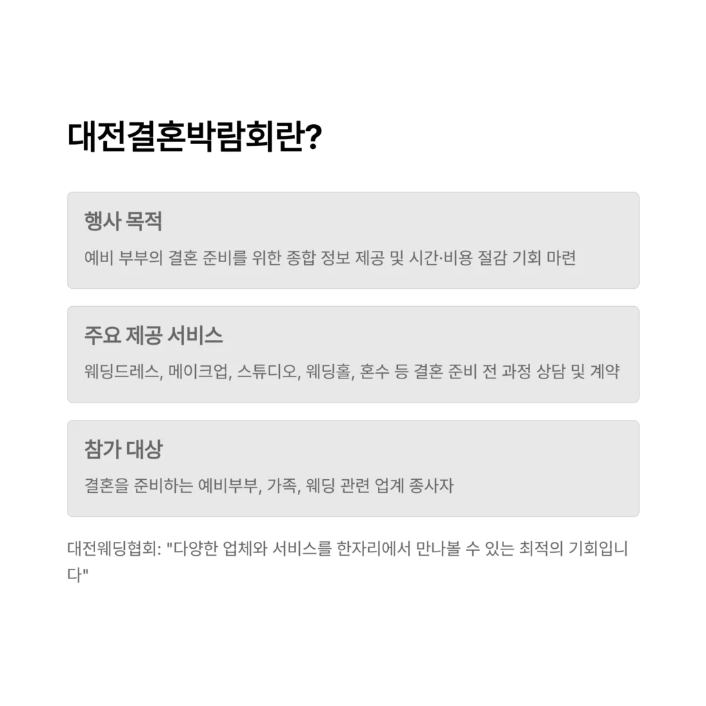 대전결혼박람회