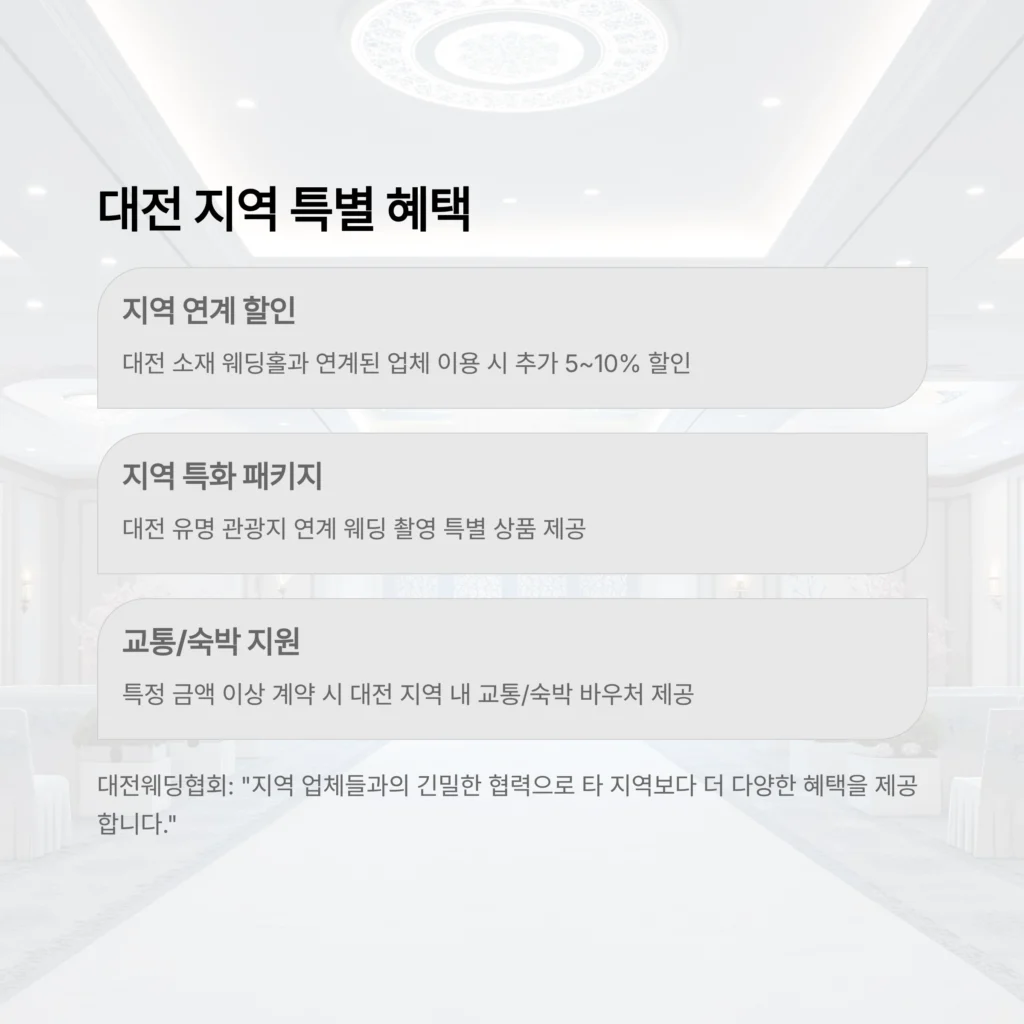 대전결혼박람회