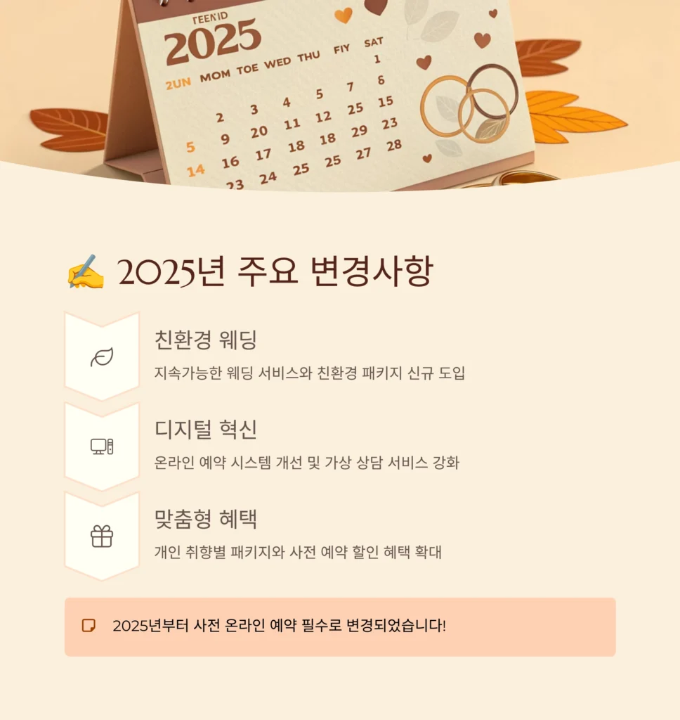 대전웨딩박람회