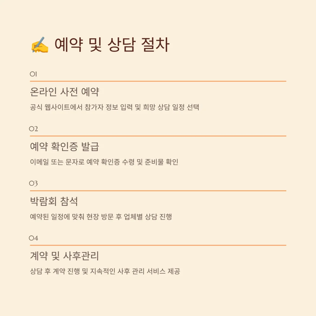 대전웨딩박람회