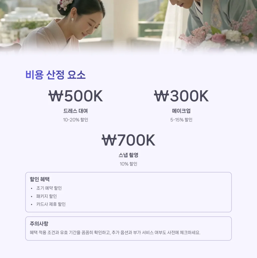서울웨딩박람회