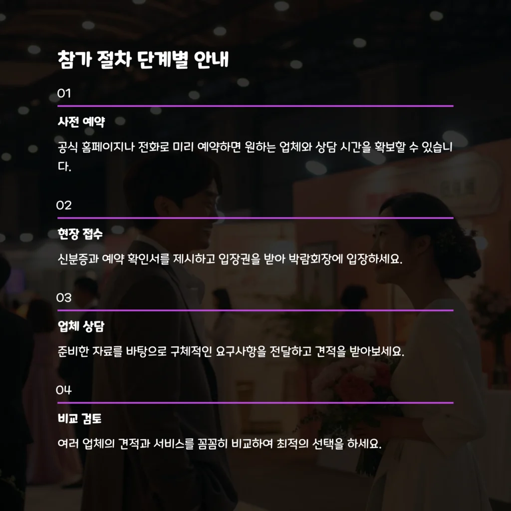 울산결혼박람회