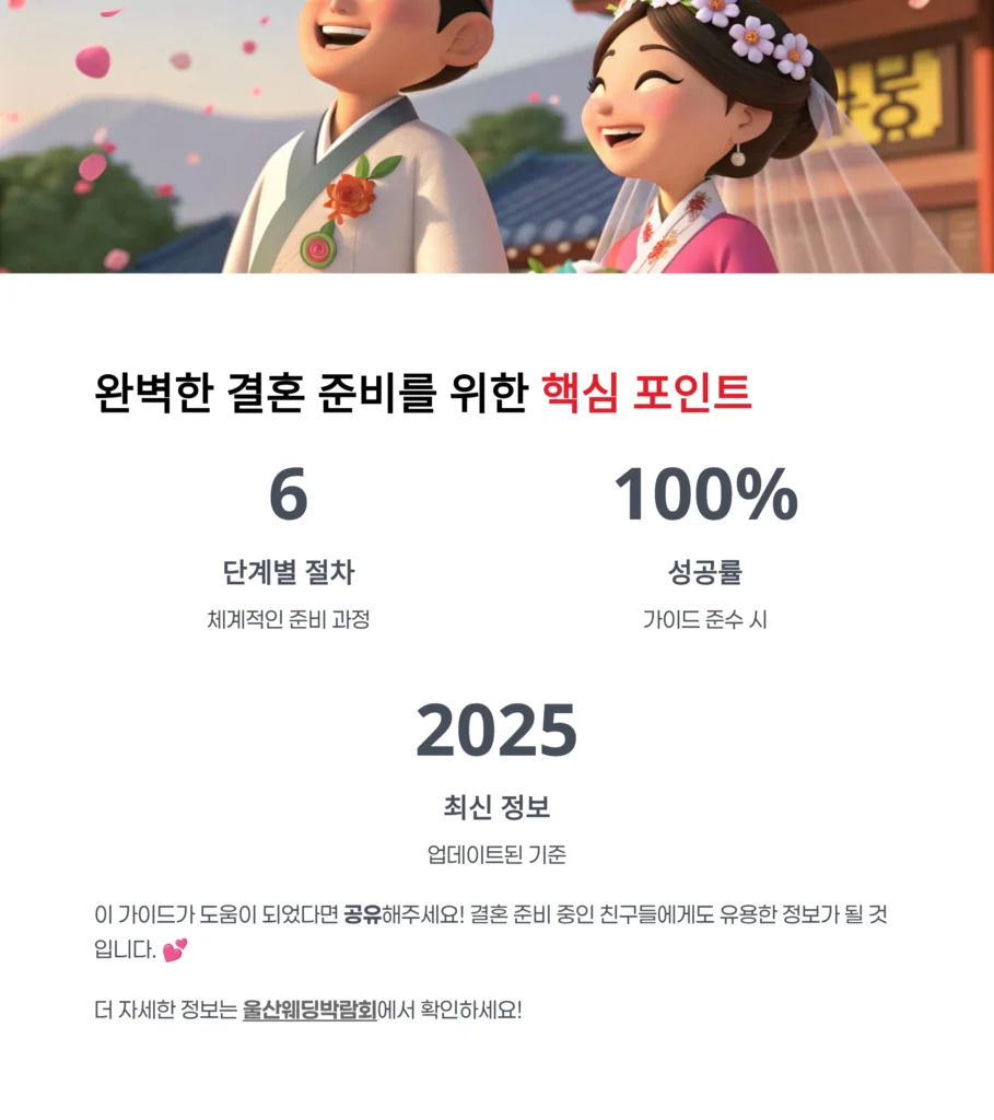 울산웨딩박람회