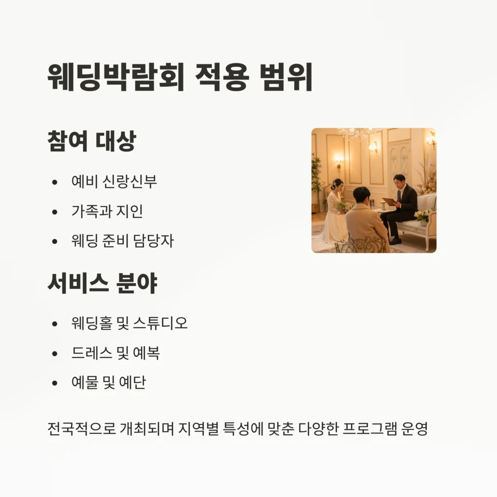 웨딩박람회
