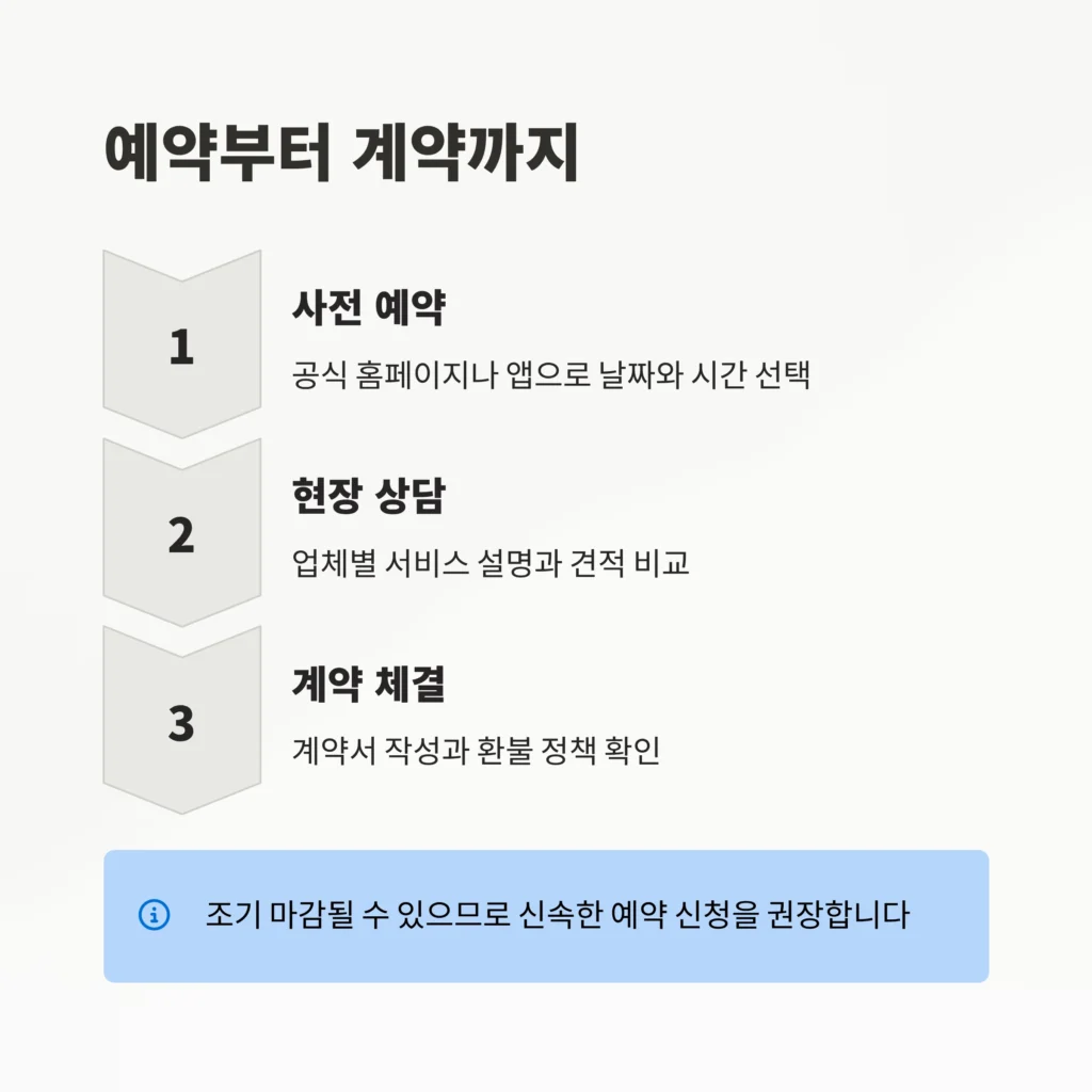웨딩박람회