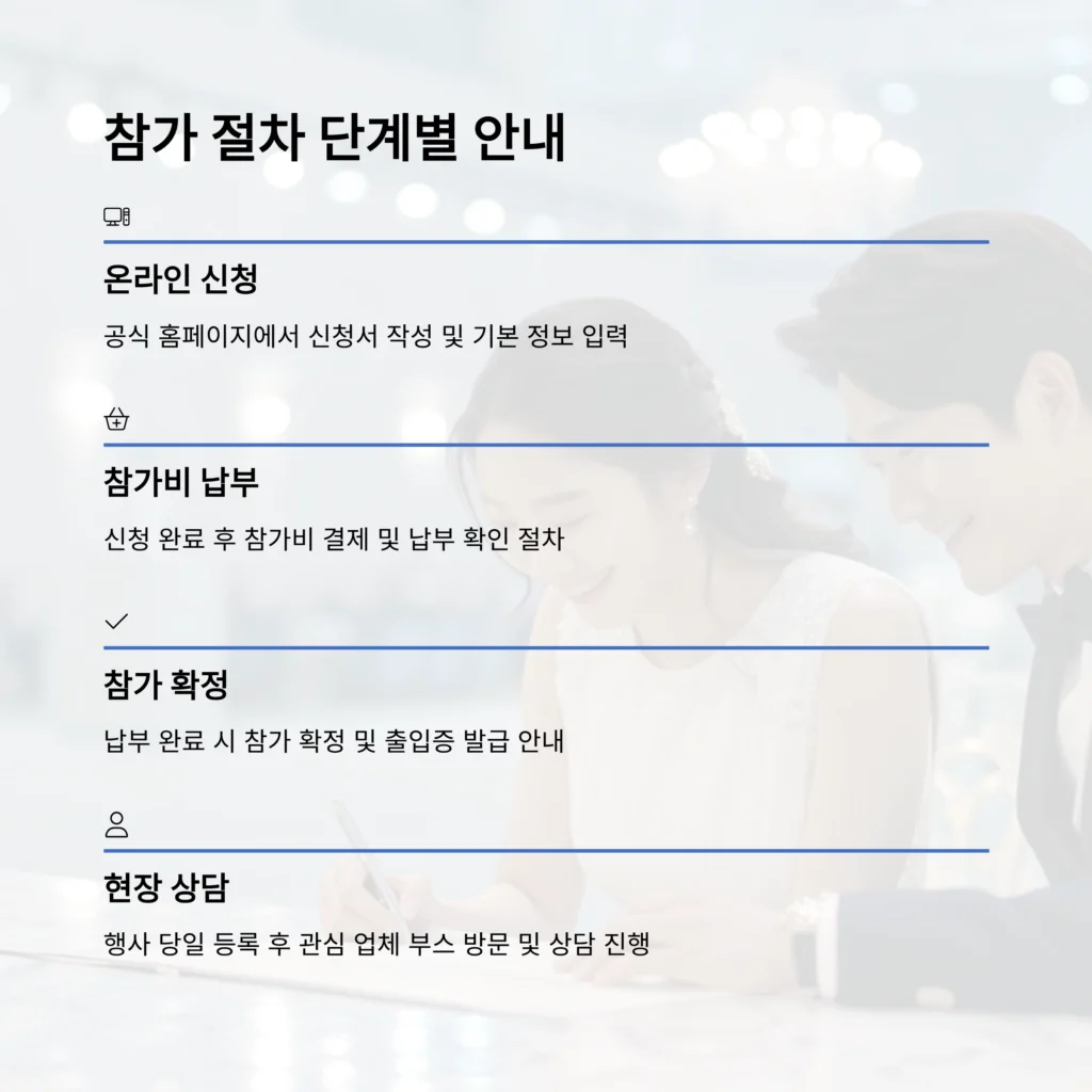 전라결혼박람회