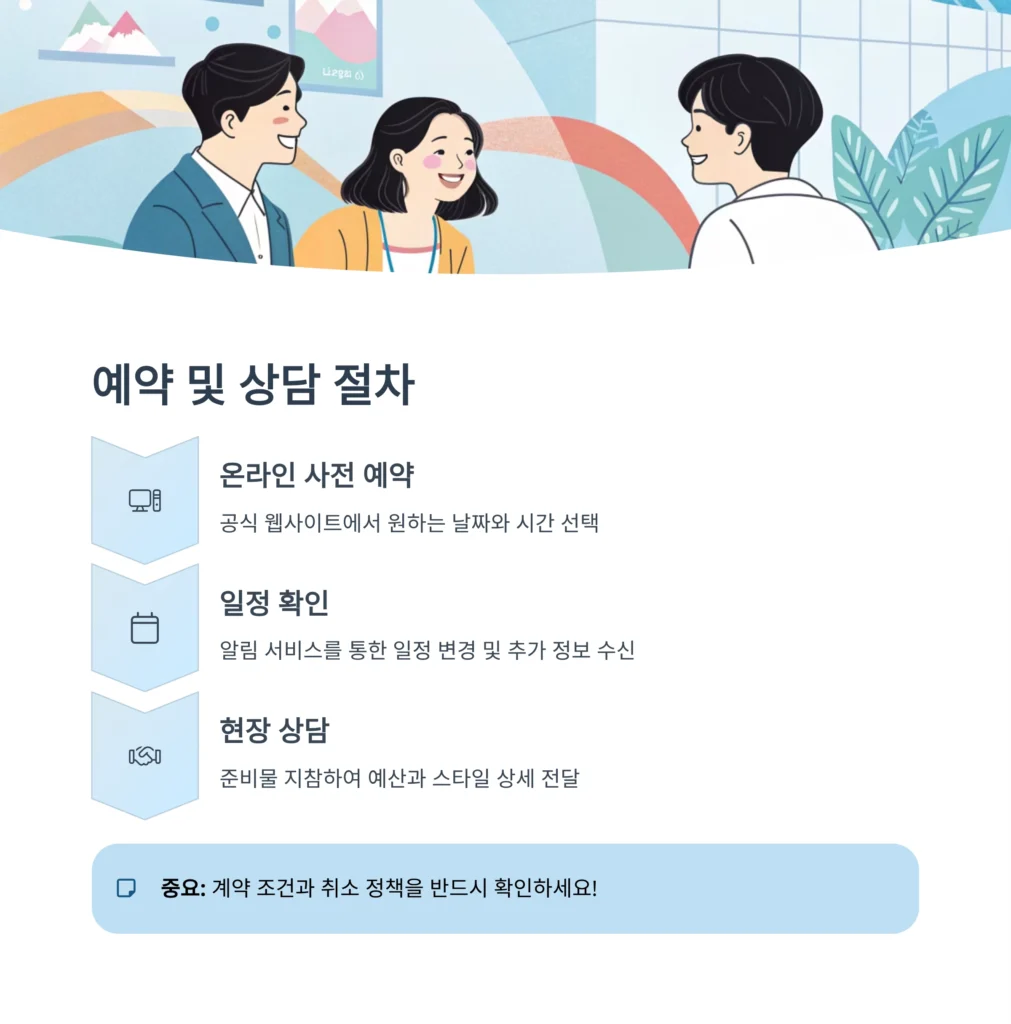 전라웨딩박람회