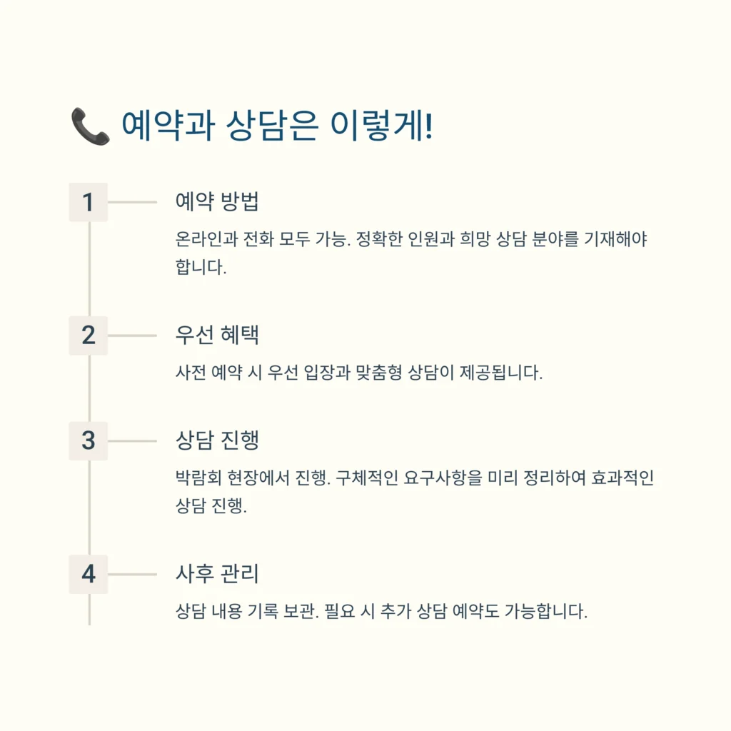 충청결혼박람회