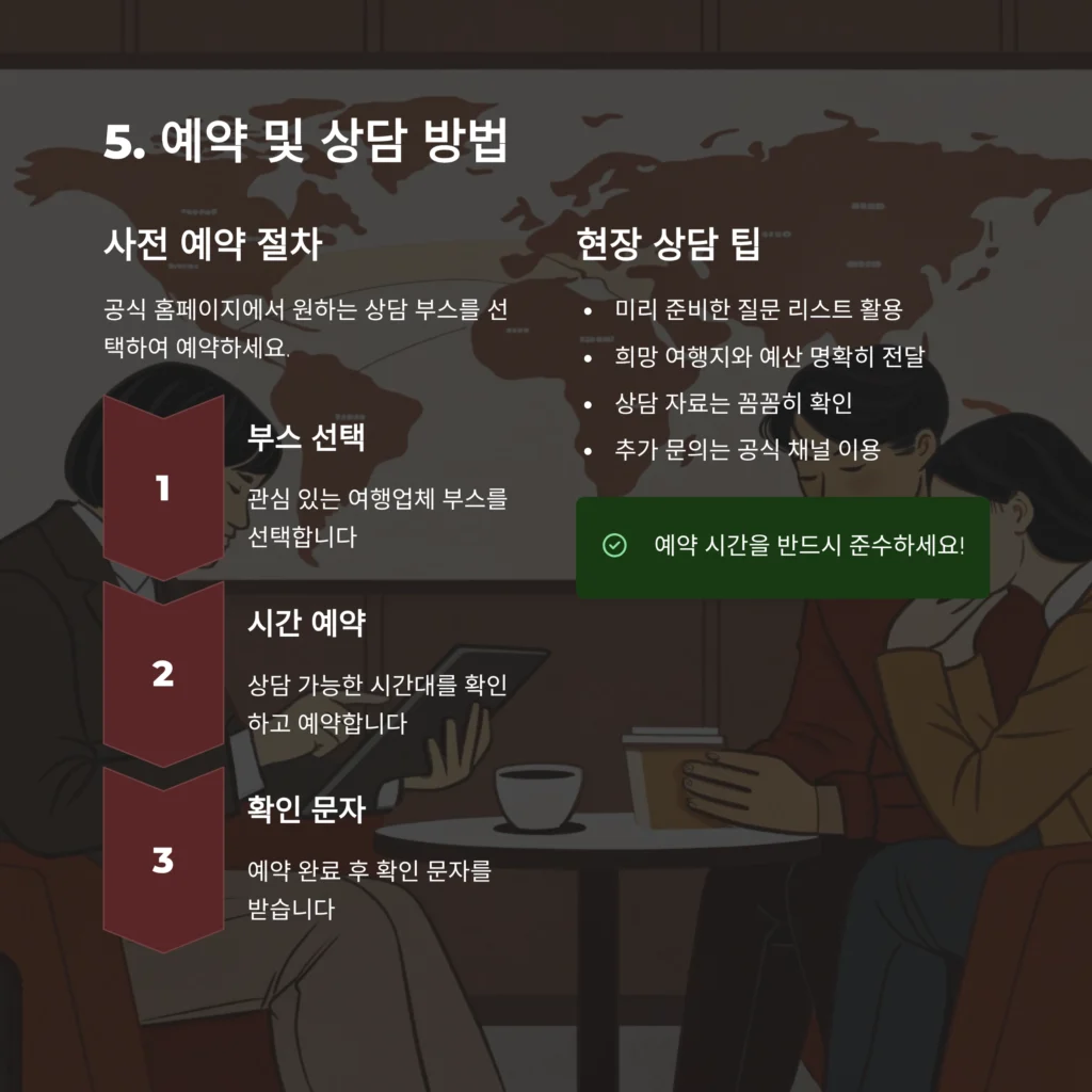 허니문박람회
