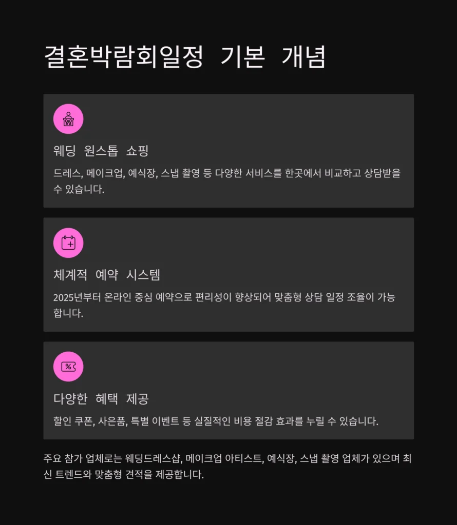 결혼박람회일정