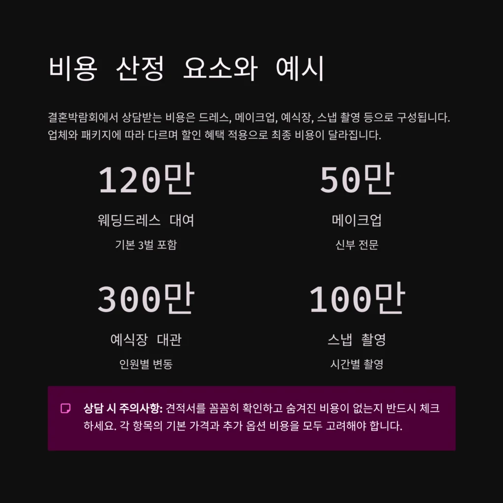 결혼박람회일정