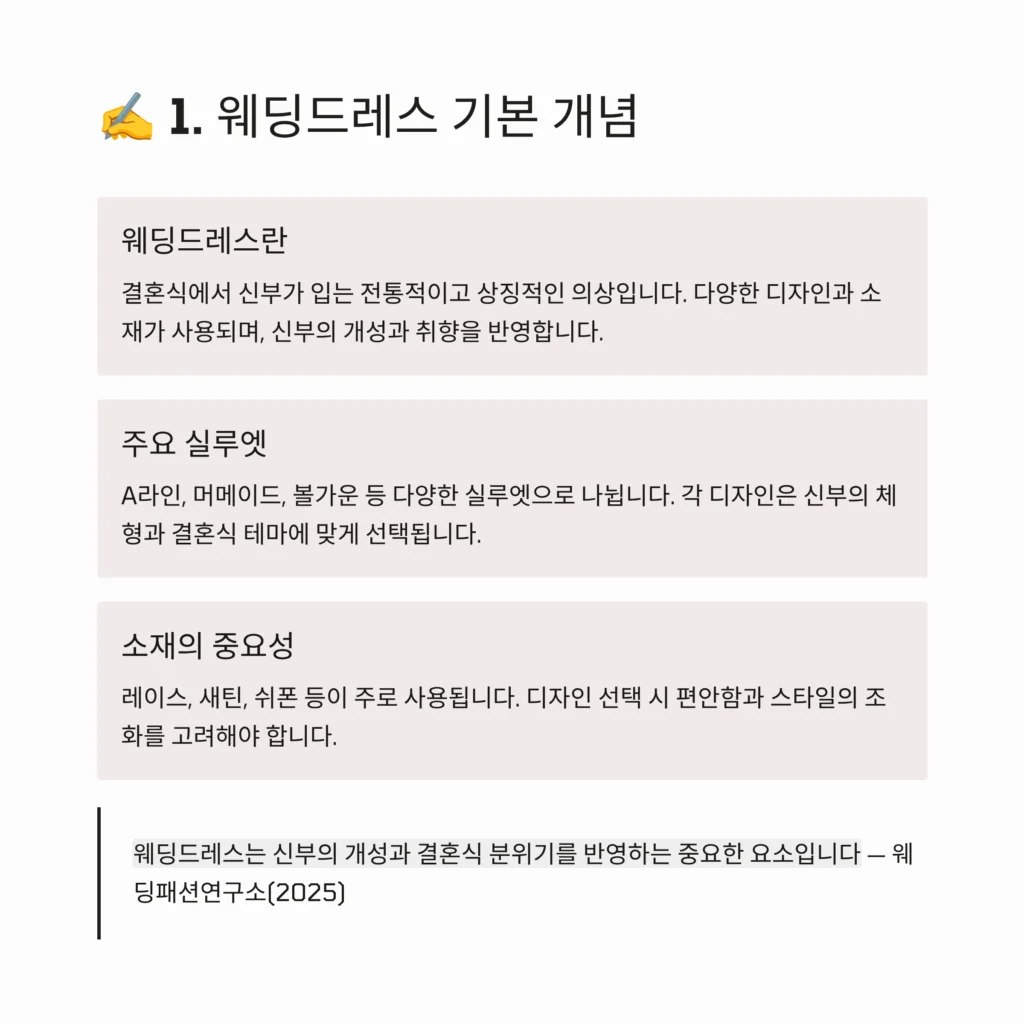 웨딩드레스 종류