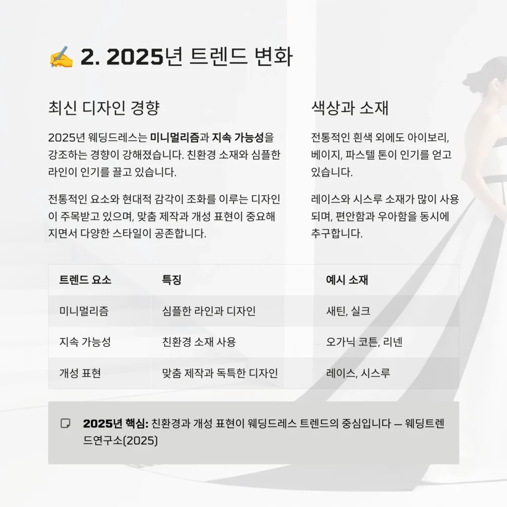 웨딩드레스 종류